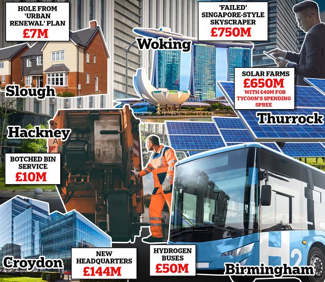 The 'vanity projects' that bankrupted English councils: From authority that funded